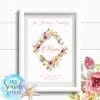 Personalised Memorial Print - In loving memory with flowers