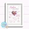 New Baby Gift Personalised Print - Birth Details with photo