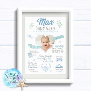 New Baby Boy Gift Personalised Print - Birth Details with photo