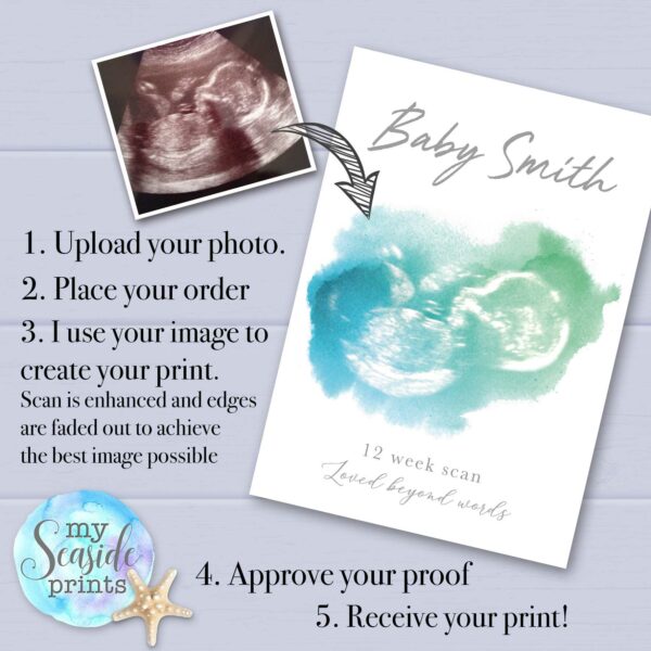 how to for baby scan print BSPR