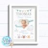 Personalised new baby gift. Personalised Print with Birth Details, photo, clock and calendar