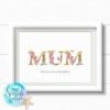 Pretty Mothers Day Gift for mum. Floral Mothers Day print for Mom with personalised message.